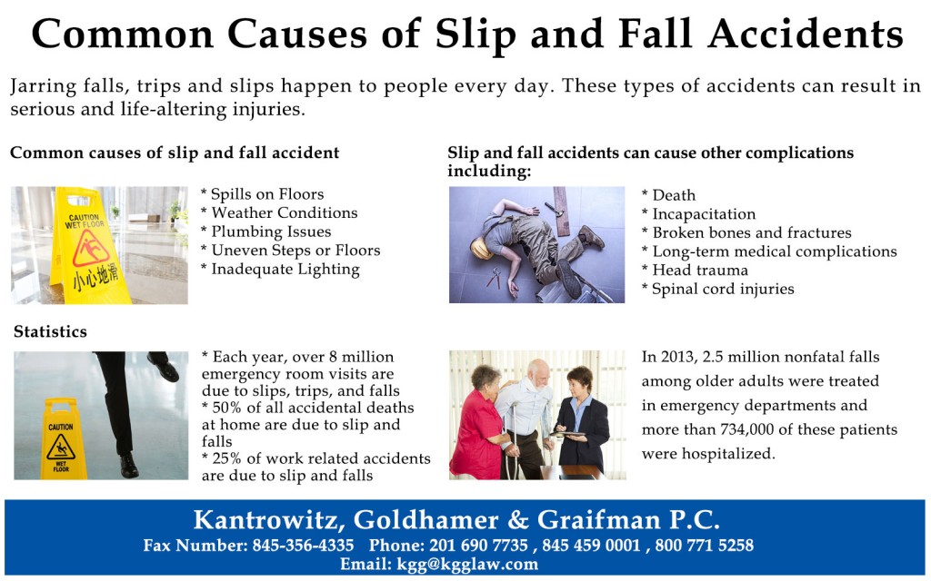 Common Causes of Slip And Fall Accidents