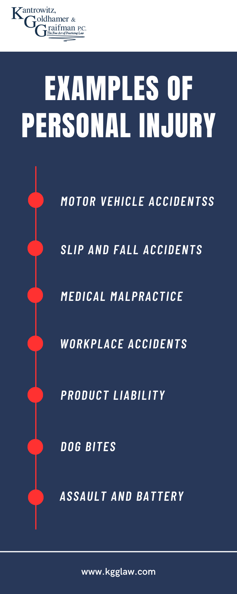 Examples Of Personal Injury Infographic