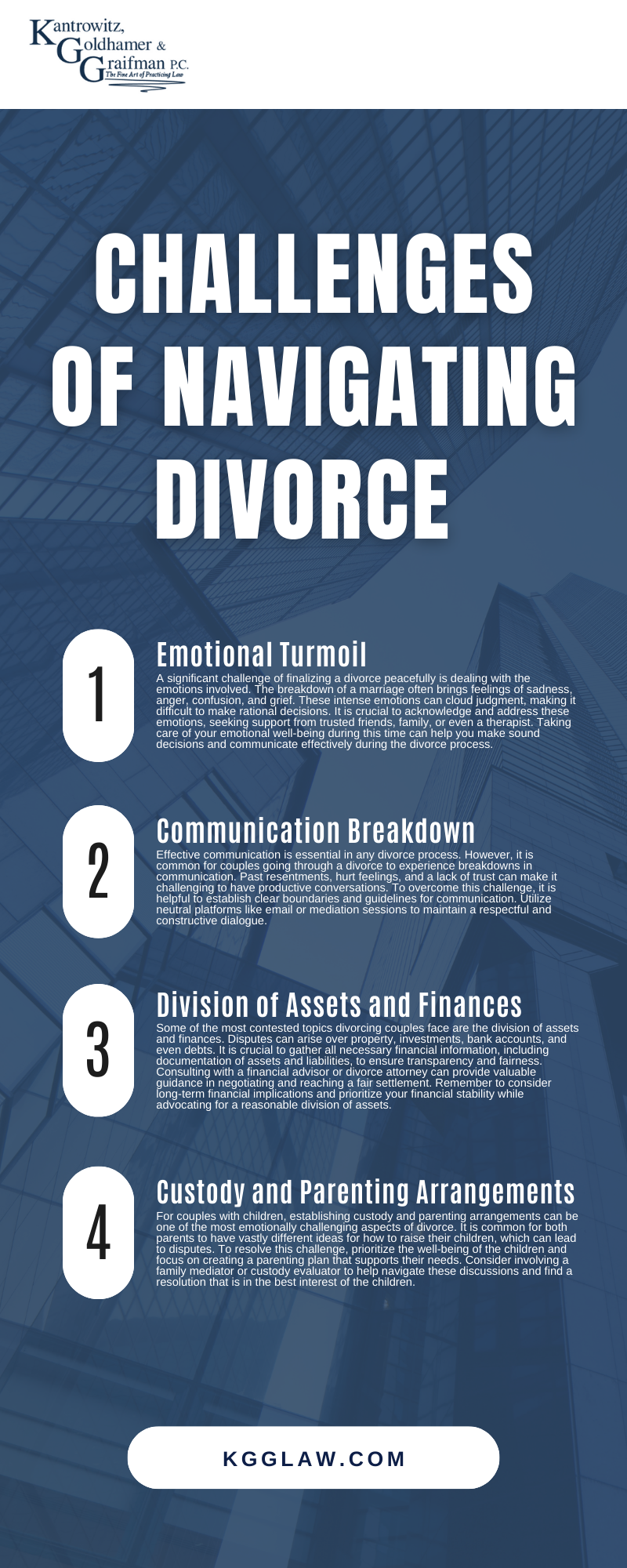 Challenges Of Navigating Divorce Infographic