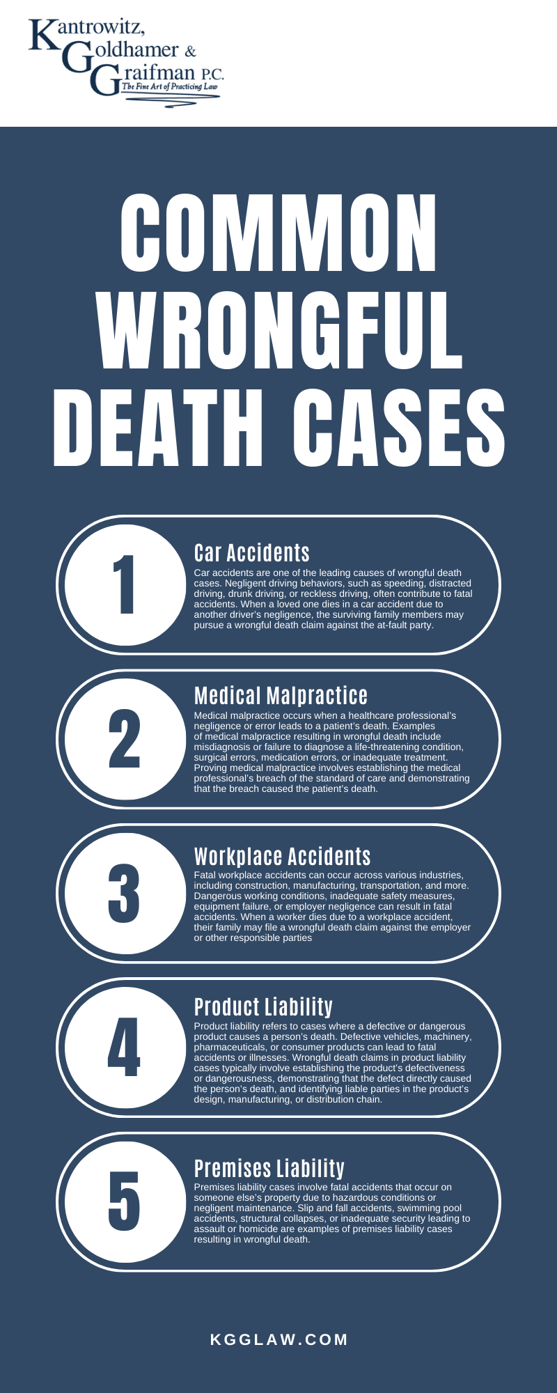 Common Wrongful Death Cases Infographic