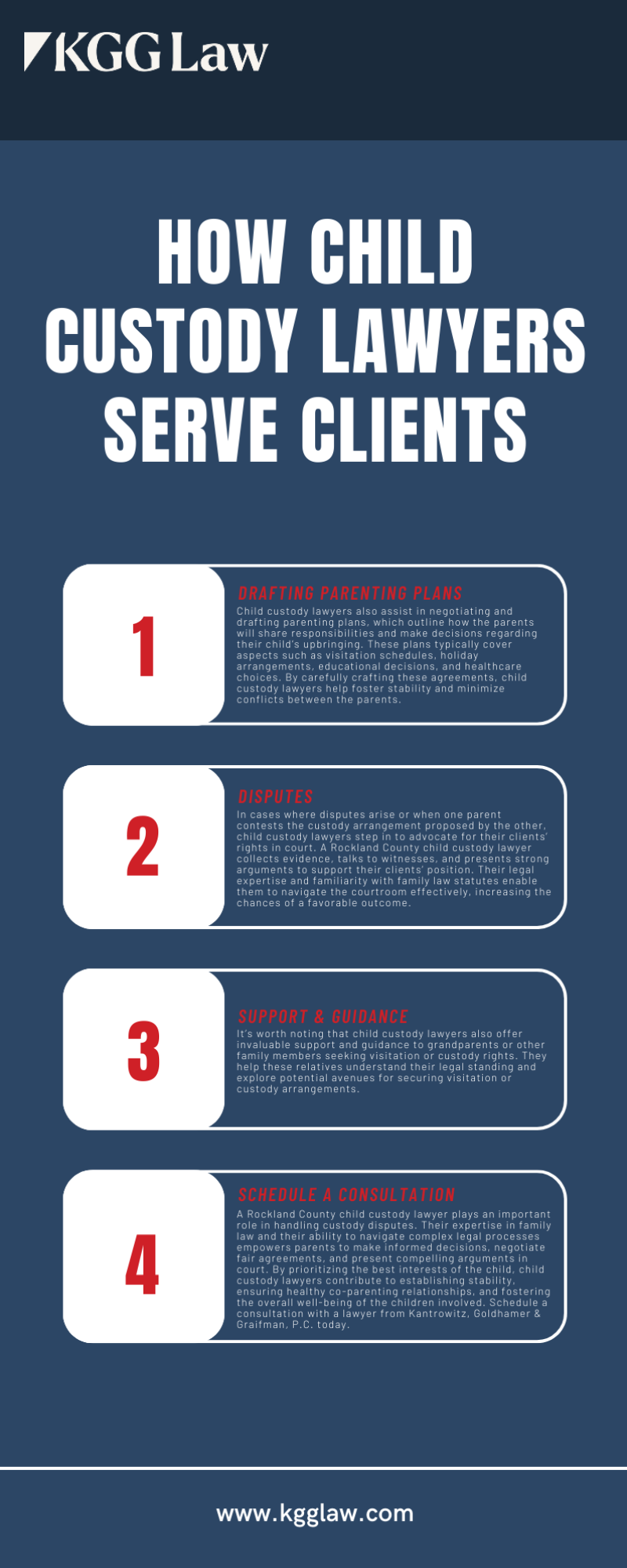 kgg law infographic - how child custody lawyers serve clients