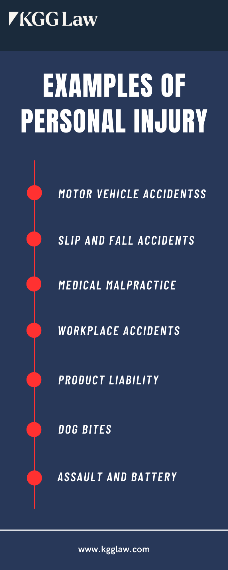 kgg law infographic - personal injury examples