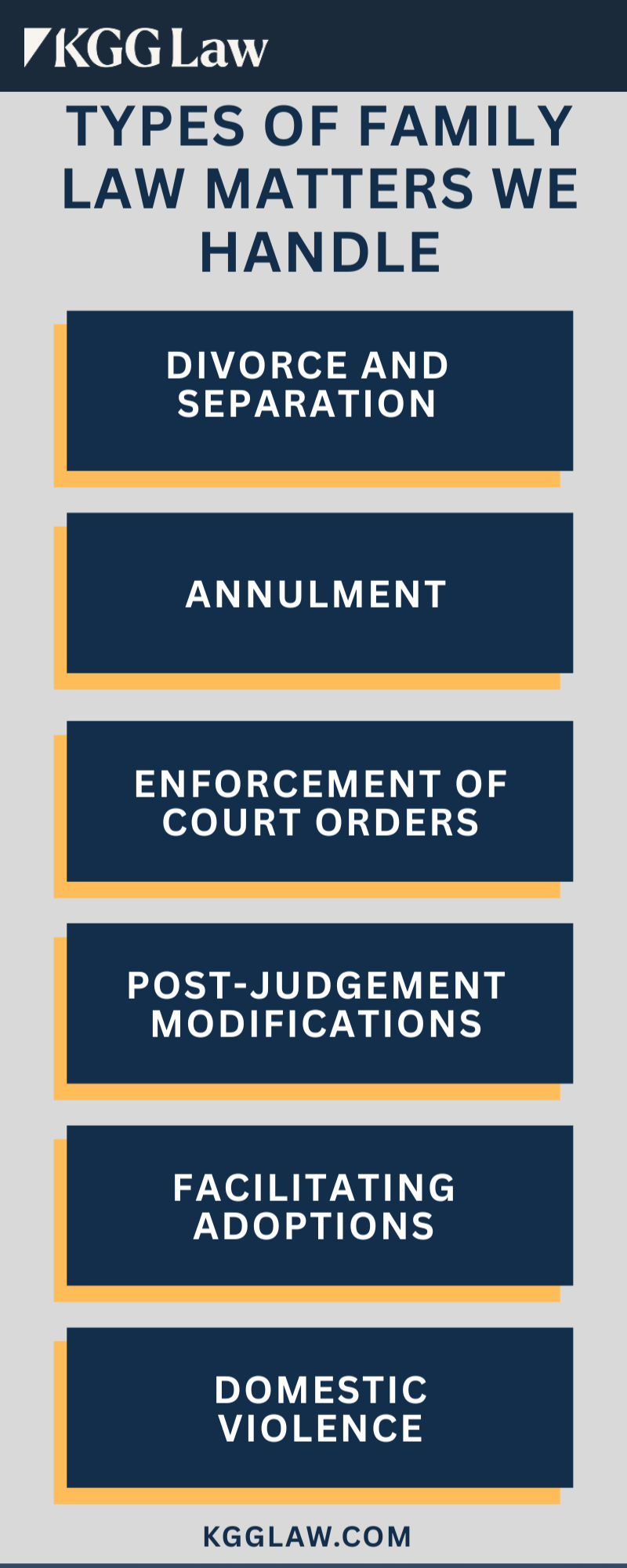 kgg law infographic - types of family law matters