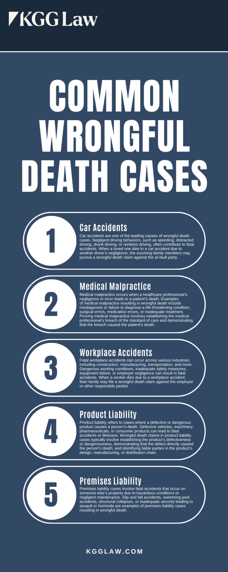 kgg law infographic - wrongful death cases